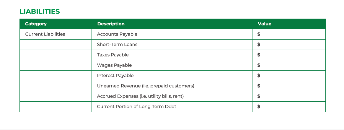 Landscaping Balance Sheet Template (+Free PDF Download) > Screenshot 2