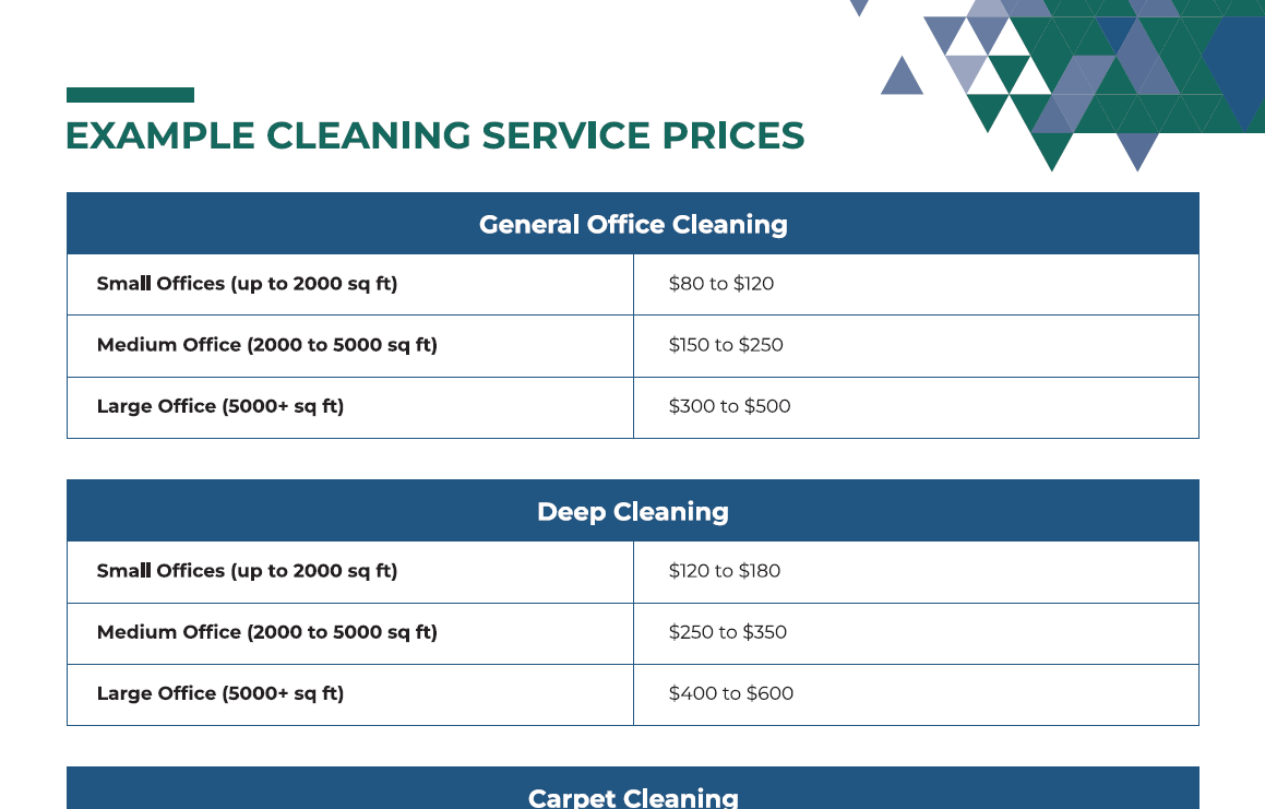Cleaning Price List Template (+Free PDF Download) Image 2