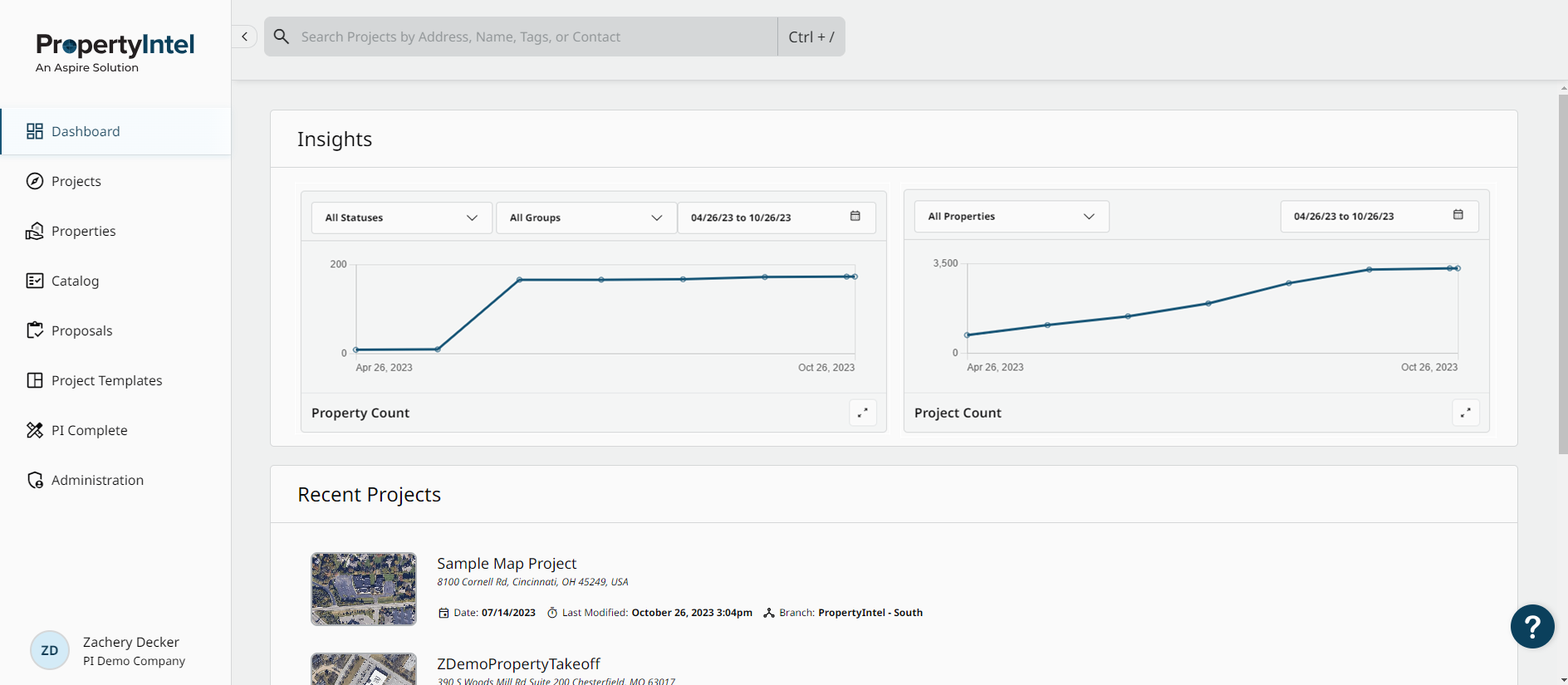 Image | PI Reports and Dashboard